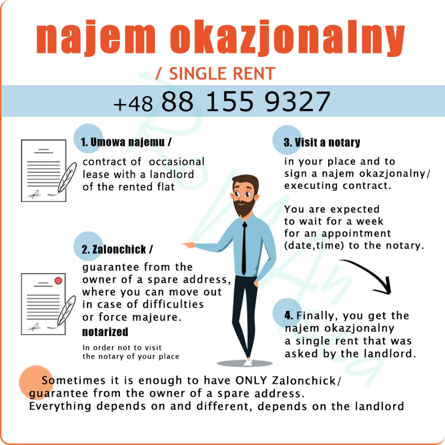 NAJEM OKAZJONALNY - Najem okazjonalny | Short-term rental of apartments — Poznań